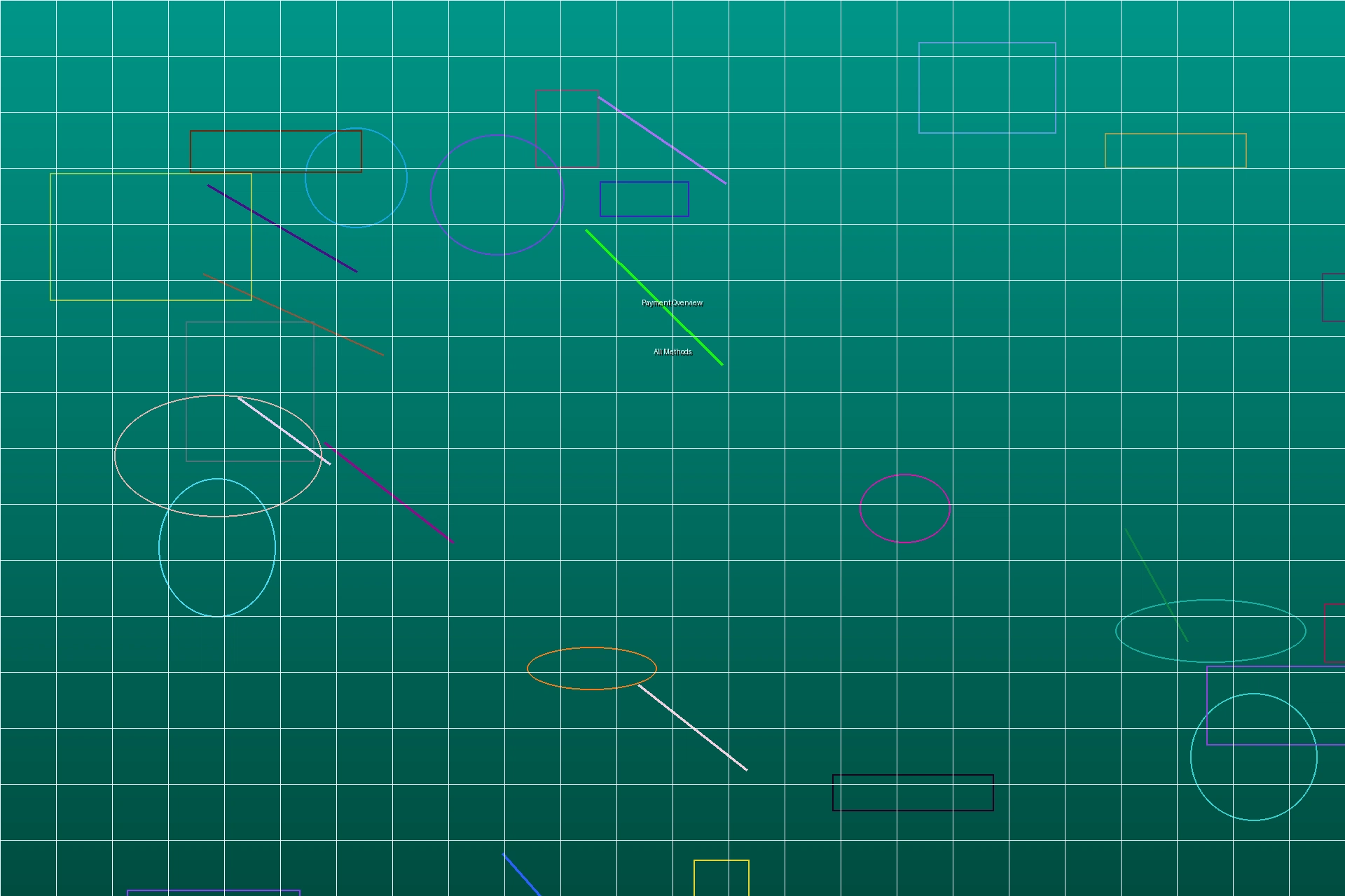 博彩支付方式全面概览