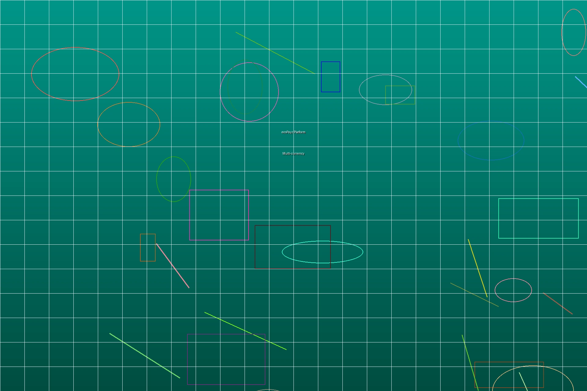 ecoPayz电子钱包博彩支付