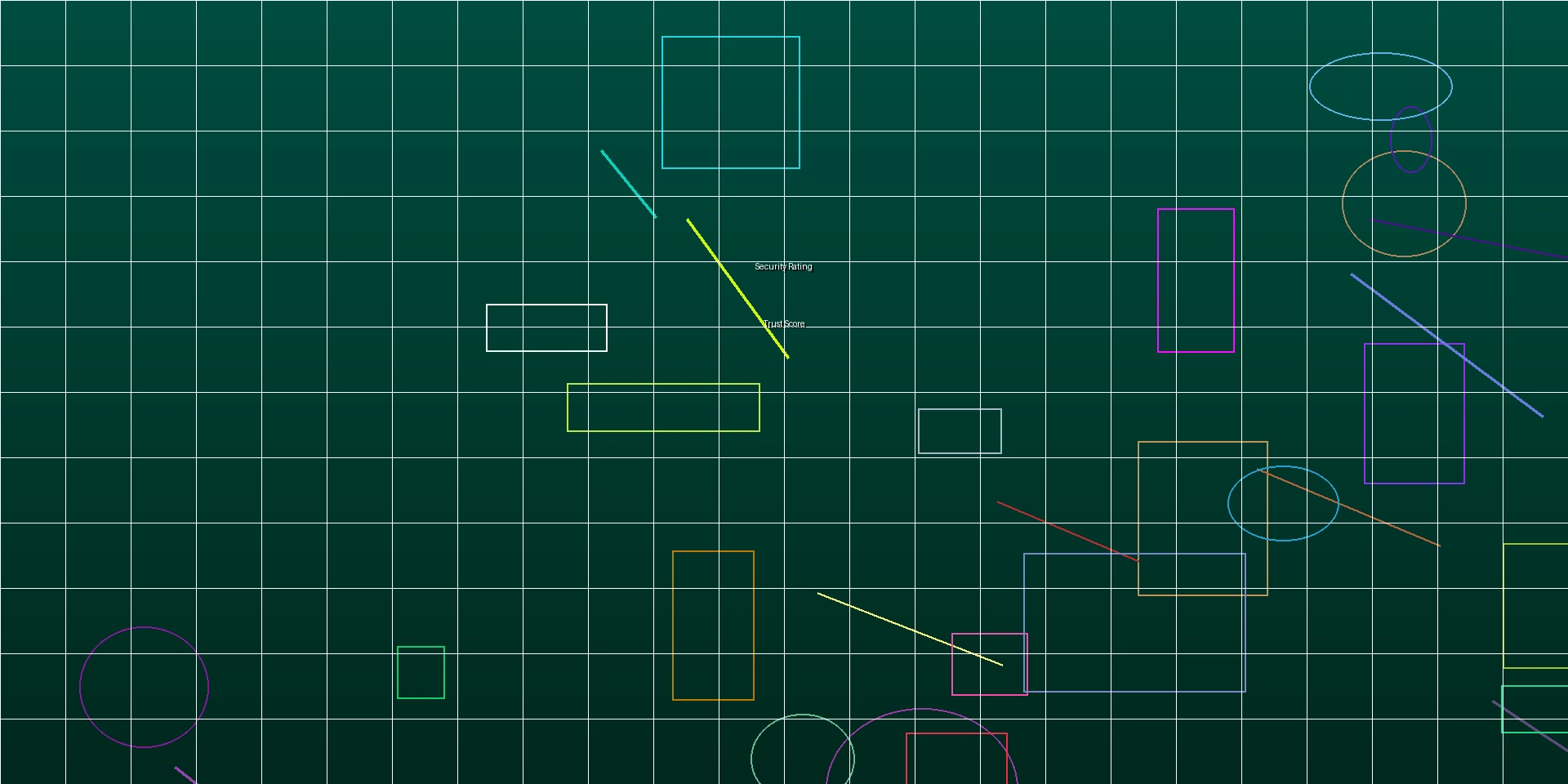 网赌平台安全评级